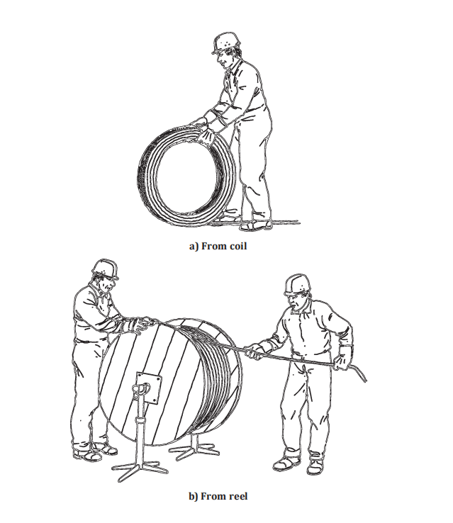 Click to enlarge Installing the wire rope