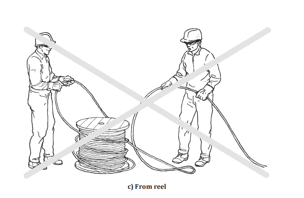 Click to enlarge Installing the wire rope 3